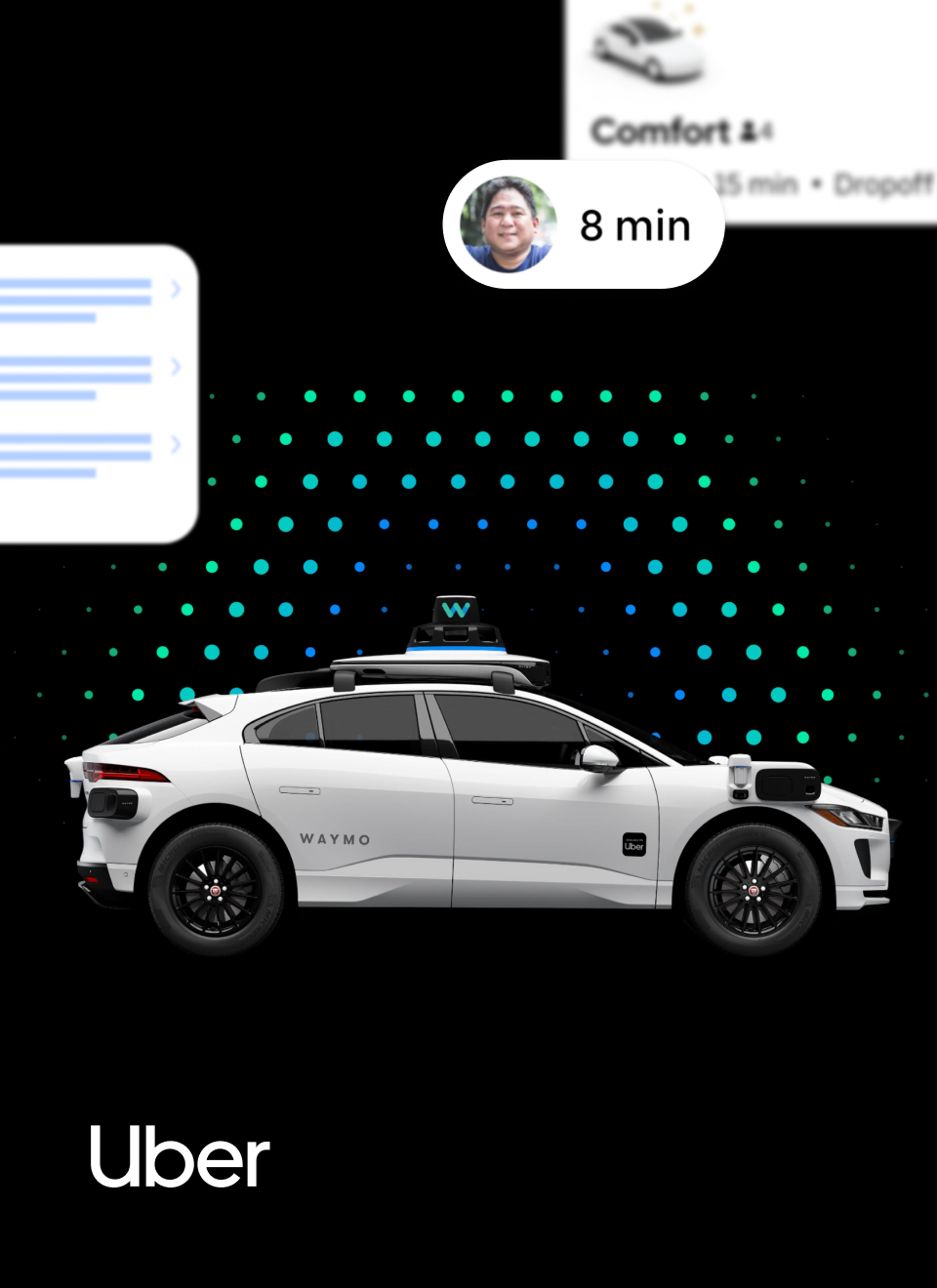 Uber case study